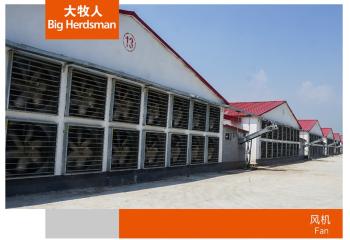 風機